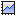 XYChart