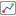 MicroXYChart