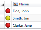 Highly Customizable