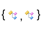 Multiple Objects