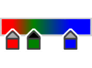 Edit Gradient Brushes