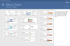 Micro Charts