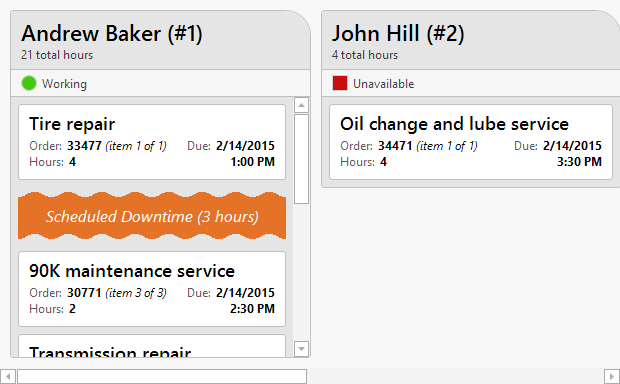 Repair shop scheduling sample